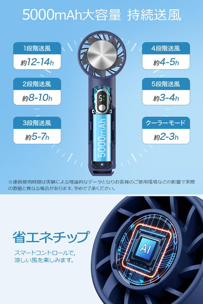 携帯扇風機 冷却プレート付き ハンディファン 手持ち扇風機 卓上扇風機 ペルチェ式 首掛け扇風機 5000mAh大容量 モバイルバッテリー機能 強力 大風量 涼しい 軽量 小型 5段階風量調節 TYPE-C充電式 LEDディスプレイ表示 折り畳み式 ストラップ付き 熱中症対策 通勤/通学/スポーツ観戦/花火大会/山登り/旅行用 プレゼント ギフト (ネイビー)